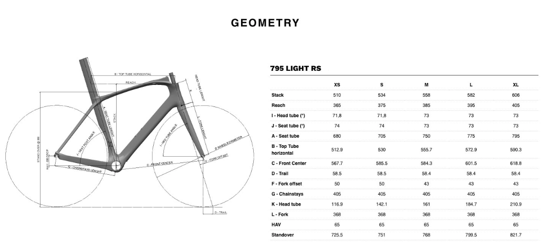 795 LIGHT BIKE ULTEGRA DI2 RED WHITE | Bike – Look Cycle Australia