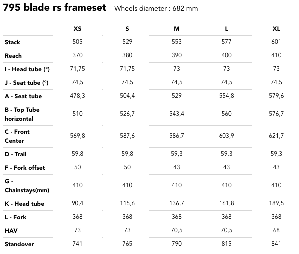 2024 795 BLADE RS ICONIC EDITION FRAMESET | Frame Set